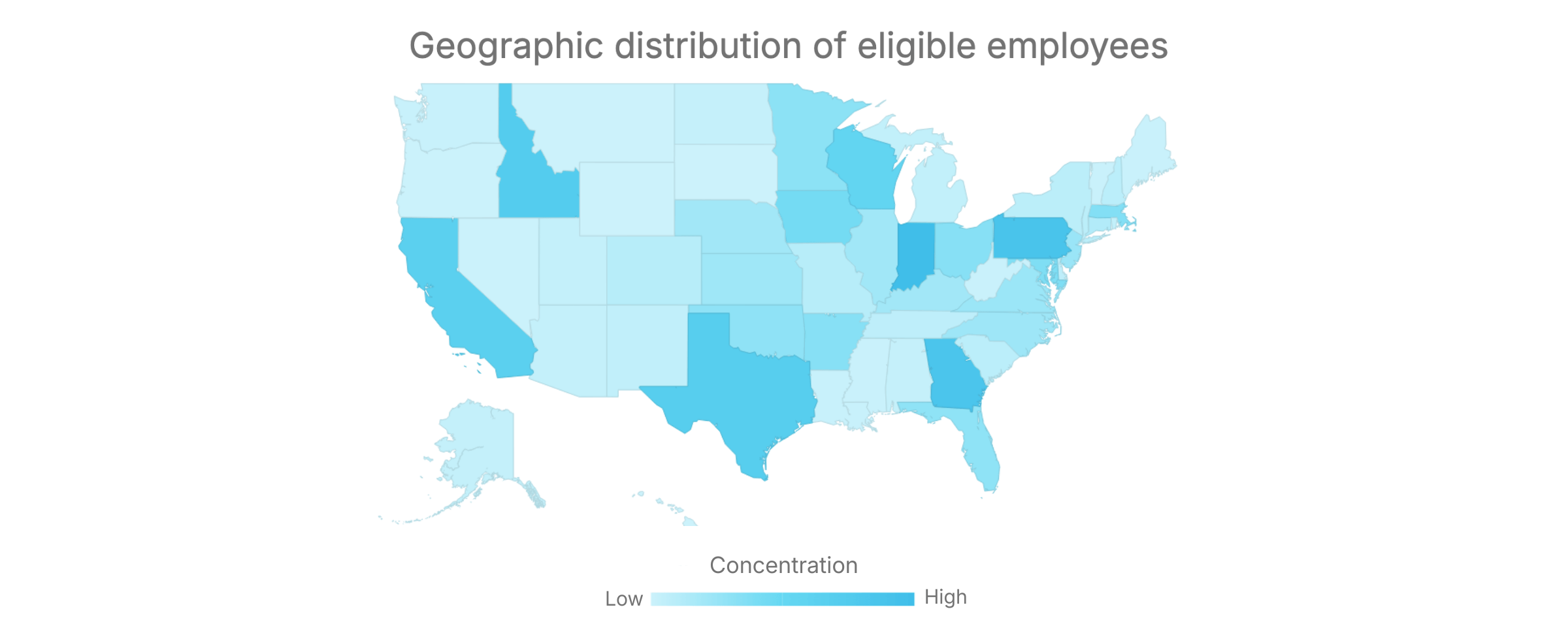 Geographic distribution of eligible employees