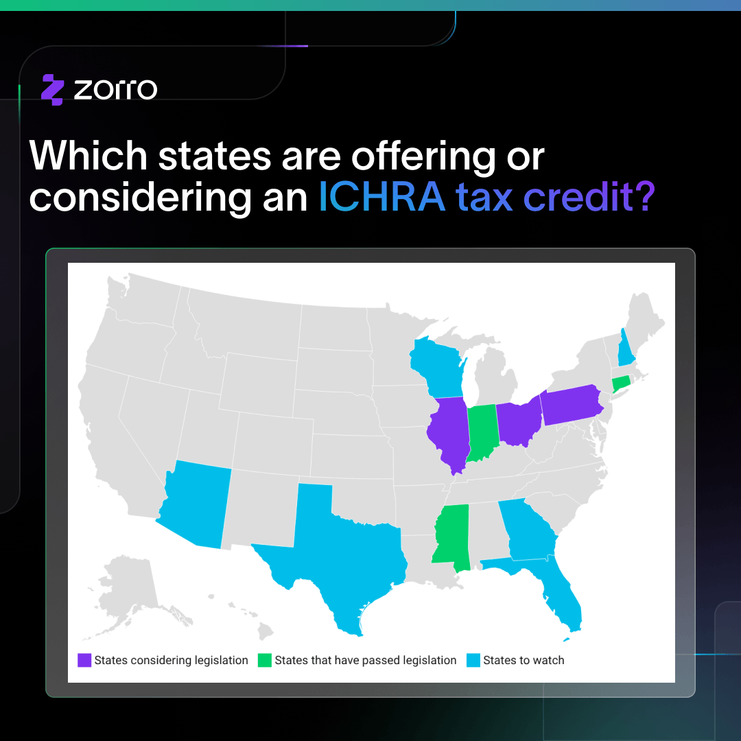 Infographic map displaying which states are currently offering or considering ICHRA tax credits to employers.