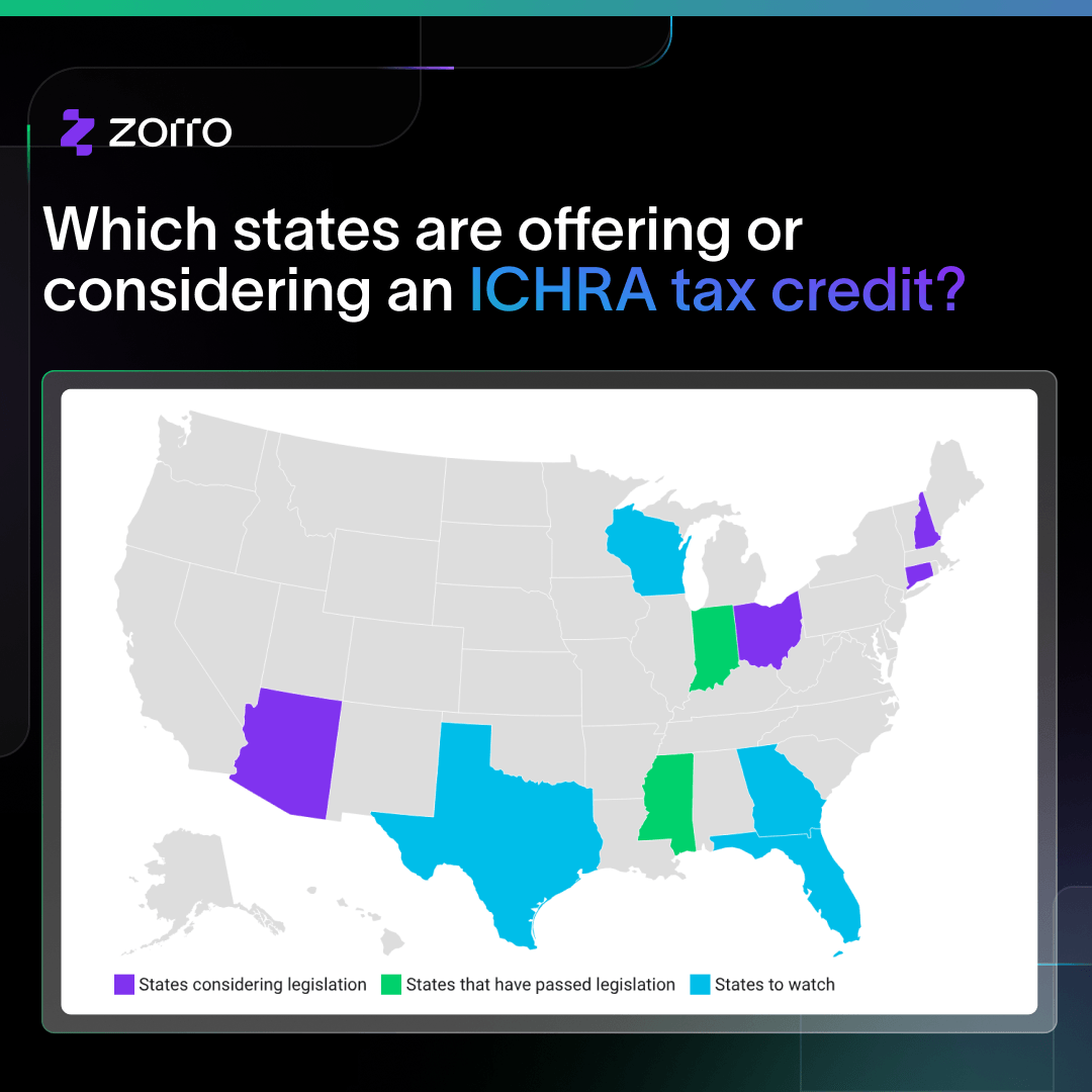 Map of states that are offering or considering an ICHRA tax credit
